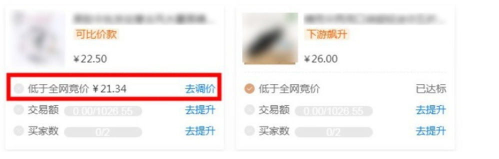阿里巴巴金冠商品解讀-潛力品怎么提升到金冠品？  
