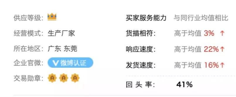 供應等級.jpg 供應等級.jpg