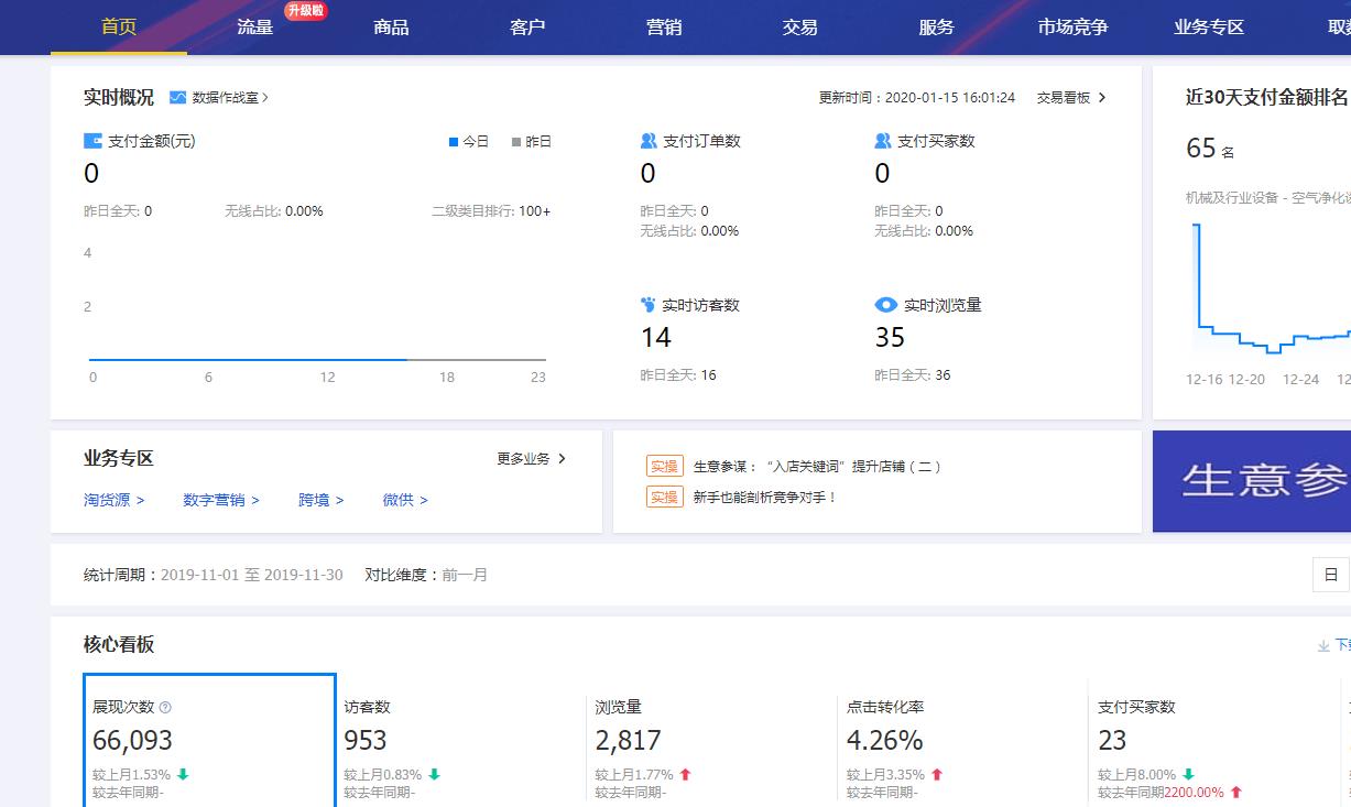 阿里巴巴生意參謀數據.jpg 阿里巴巴生意參謀數據.jpg