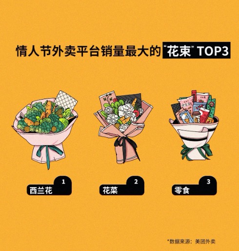 情人節禮物.jpeg 情人節禮物.jpeg