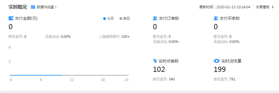 阿里巴巴生意參謀.jpg 阿里巴巴生意參謀.jpg