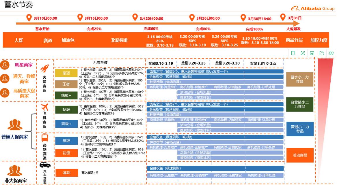 331蓄水.jpg 331蓄水.jpg