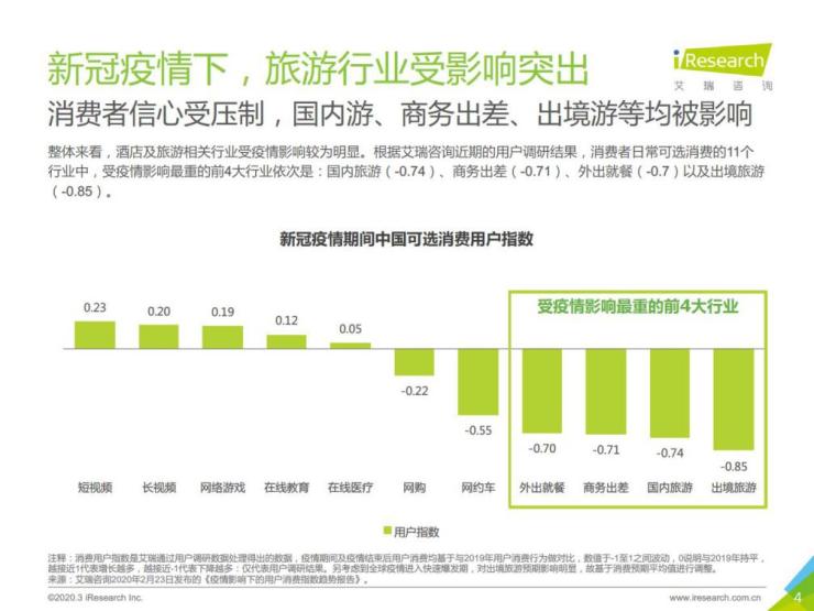 艾瑞報告.jpeg 艾瑞報告.jpeg