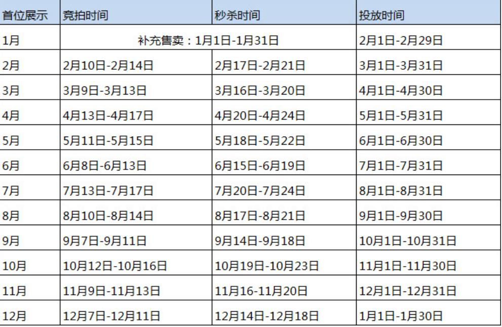 2020年首位展示.jpg 2020年首位展示.jpg