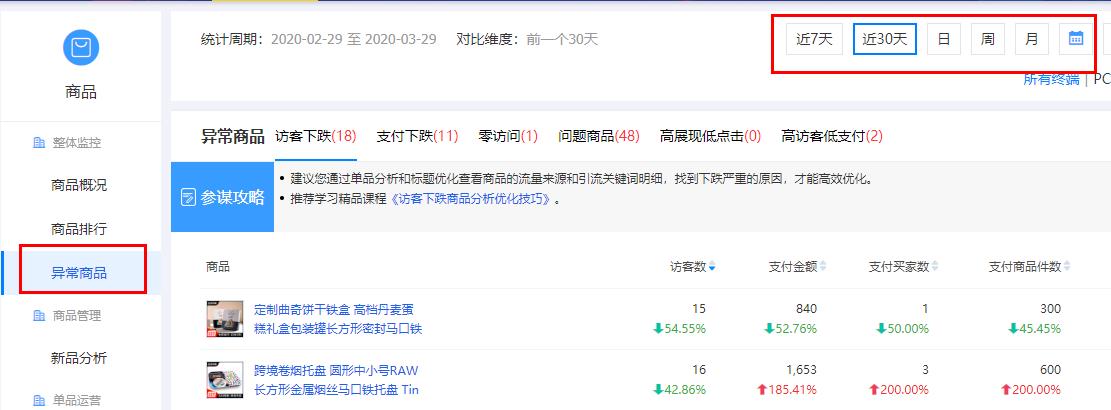 生意參謀異常商品.jpg 生意參謀異常商品.jpg