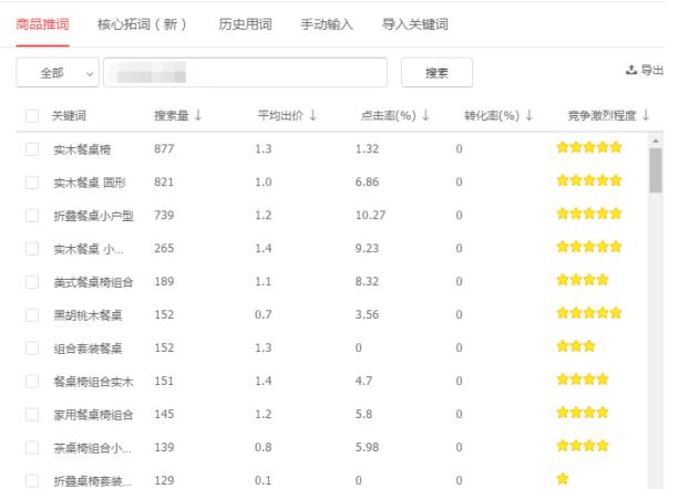京東快車篩選的關(guān)鍵詞.jpg 京東快車篩選的關(guān)鍵詞.jpg