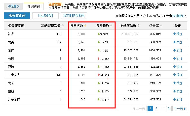 1688生意參謀挑詞選詞.jpg 1688生意參謀挑詞選詞.jpg