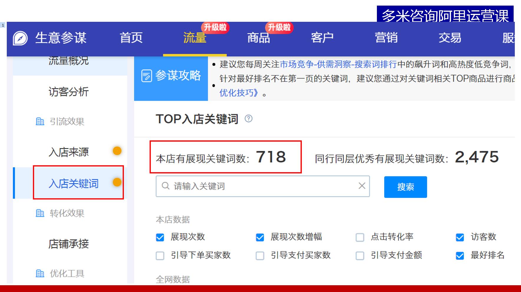 生意參謀入店詞.jpg 生意參謀入店詞.jpg