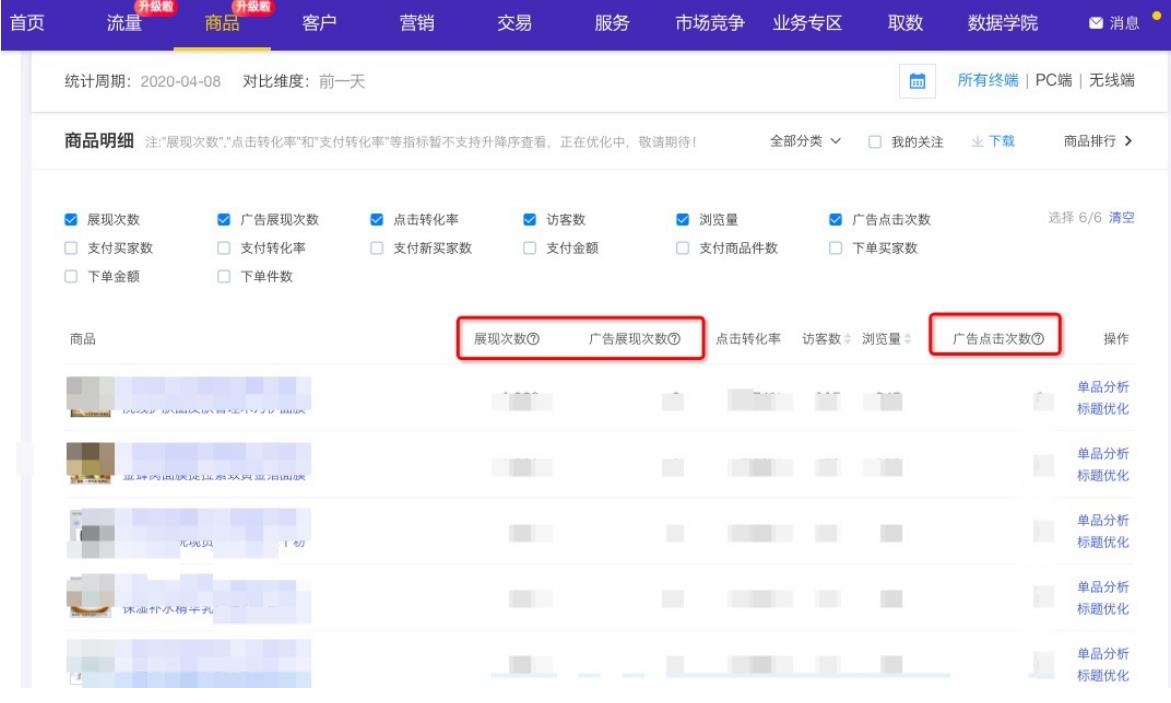 商品數據打通.jpg 商品數據打通.jpg