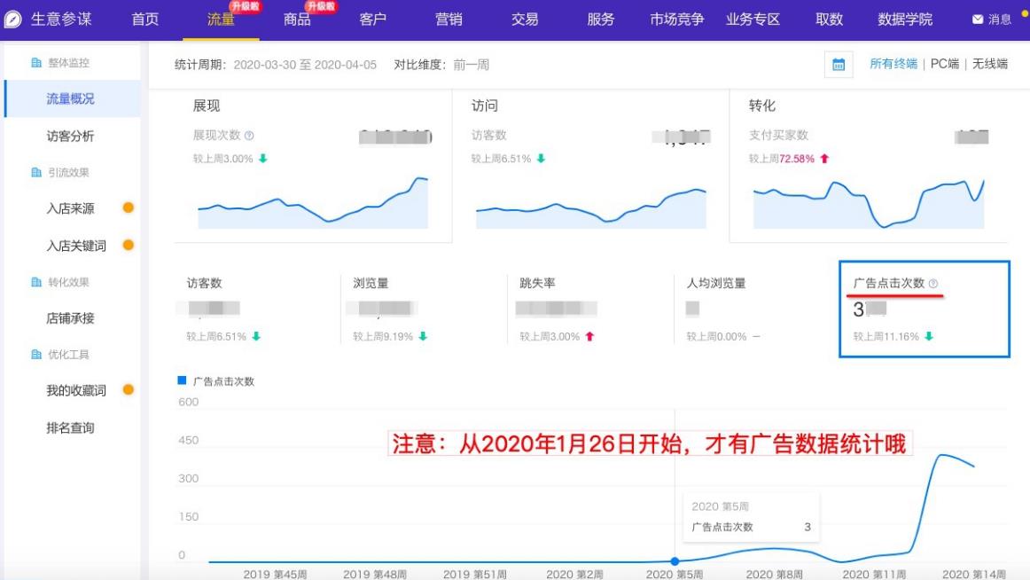 生意參謀流量.jpg 生意參謀流量.jpg