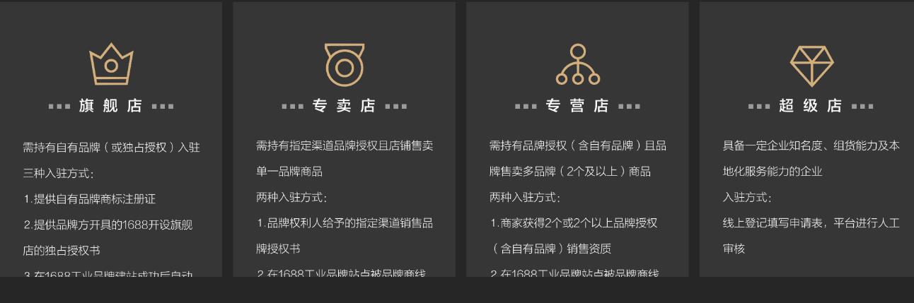 工業品牌店鋪.jpg 工業品牌店鋪.jpg