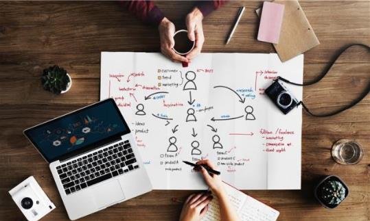 網絡營銷品牌詞.jpg 網絡營銷品牌詞.jpg