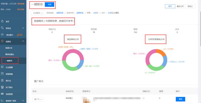 一鍵推貨.jpg 一鍵推貨.jpg