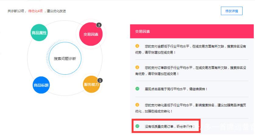 1688低質量交易.jpg 1688低質量交易.jpg