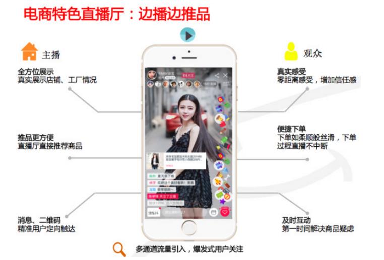 誠(chéng)信通直播.jpg 誠(chéng)信通直播.jpg