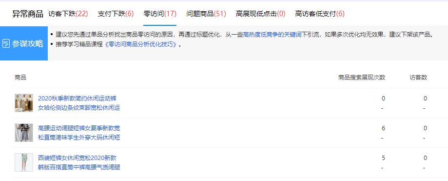 零訪問(wèn)商品.jpg 零訪問(wèn)商品.jpg