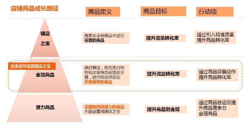 鎮店之寶.jpg 鎮店之寶.jpg