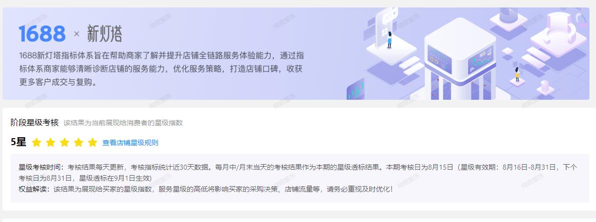 1688新燈塔.jpg 1688新燈塔.jpg