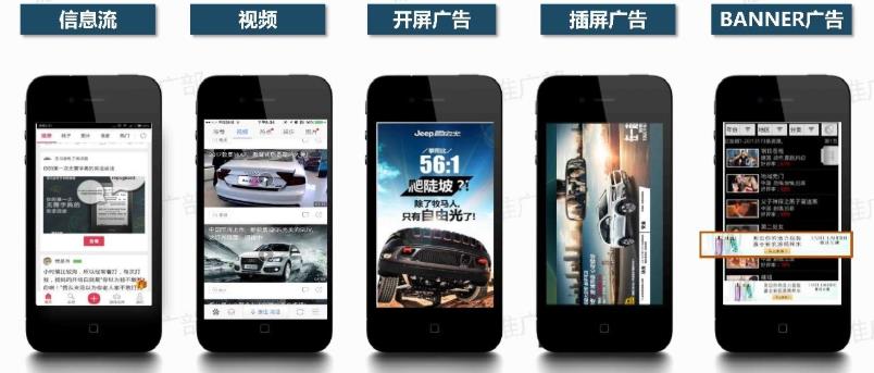 網絡營銷推廣之如何優化信息流點擊效果？