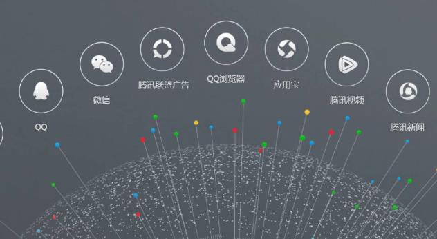 信息流廣告.jpg 信息流廣告.jpg