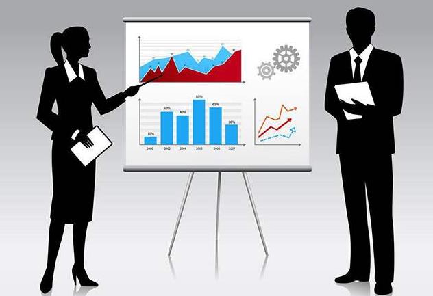 網絡營銷績效考核.jpg 網絡營銷績效考核.jpg