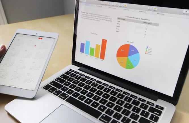 百度ocpc戶出價(jià)和調(diào)價(jià)操作技巧