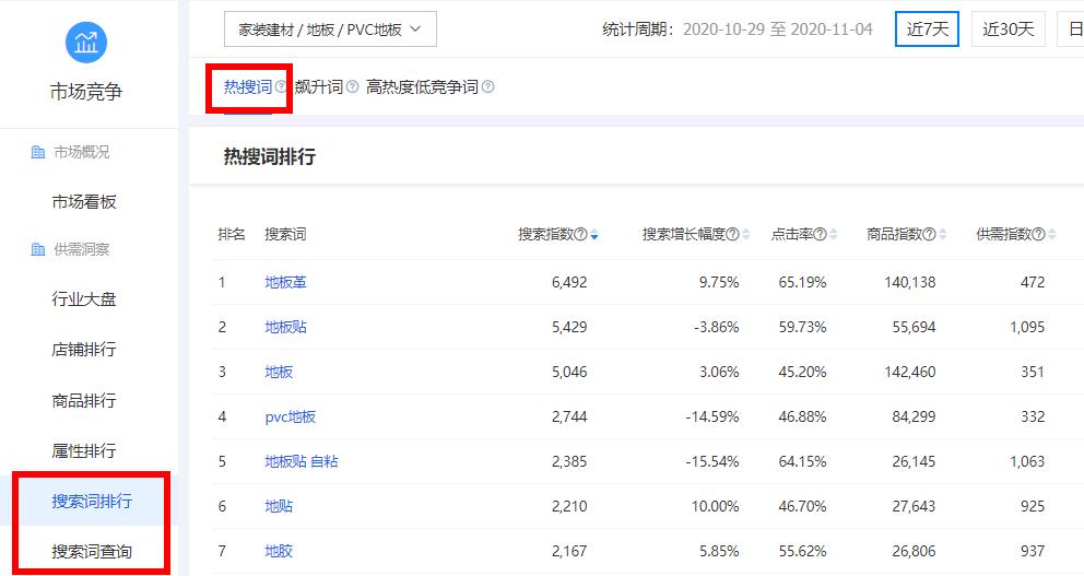 生意參謀搜索詞.jpg 生意參謀搜索詞.jpg