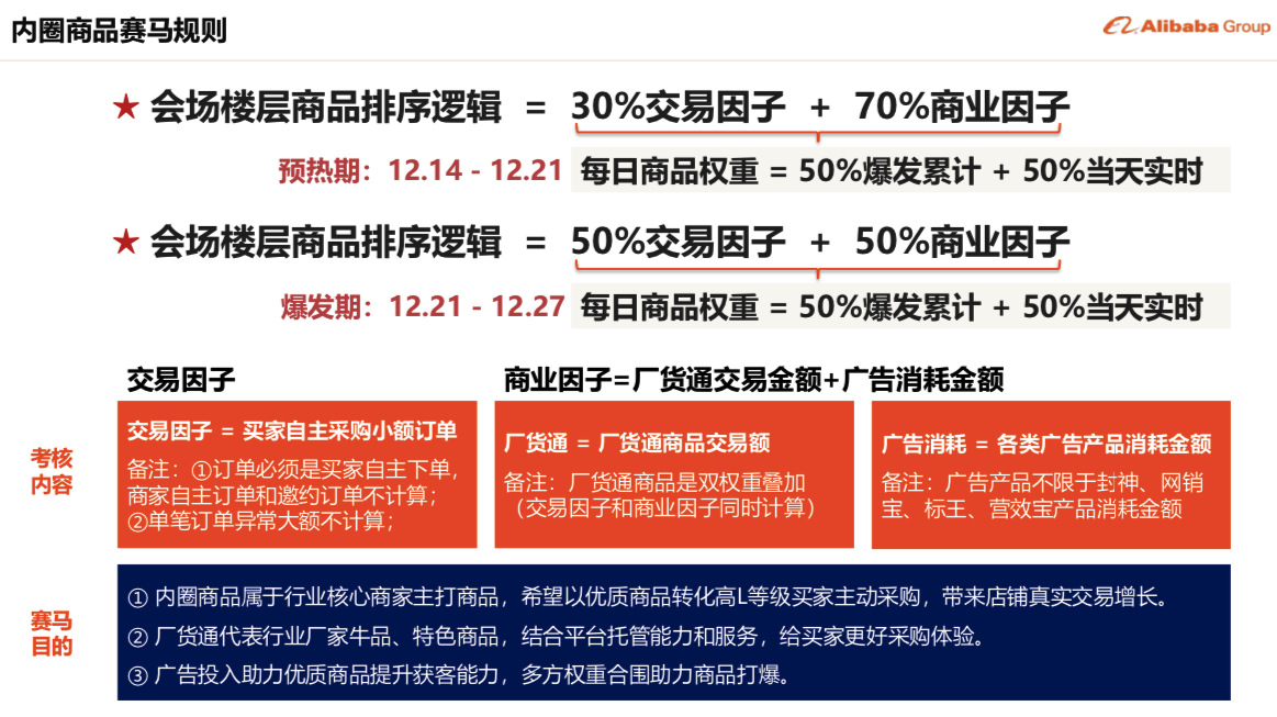 12月商人節(jié)賽馬規(guī)則.jpg 12月商人節(jié)賽馬規(guī)則.jpg