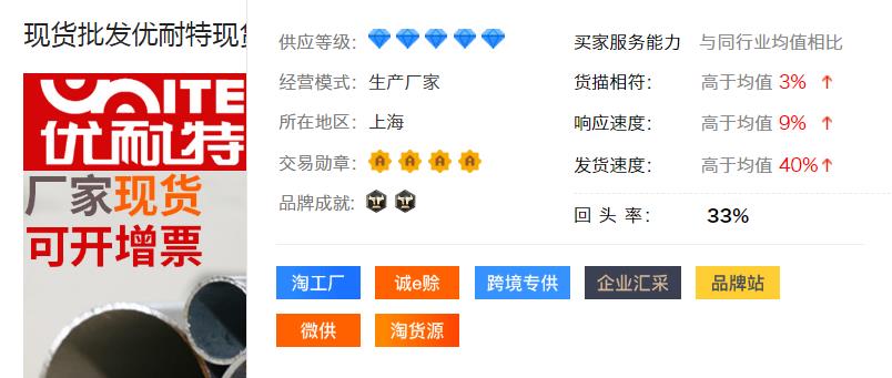 1688工業品牌權重.jpg 1688工業品牌權重.jpg