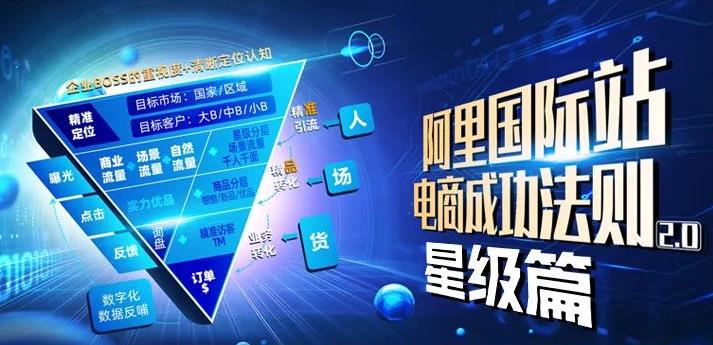 阿里國際站商家星等級.jpg 阿里國際站商家星等級.jpg