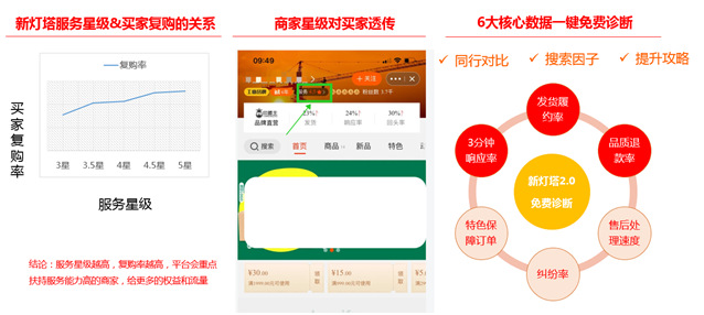 1688新燈塔.jpg 1688新燈塔.jpg