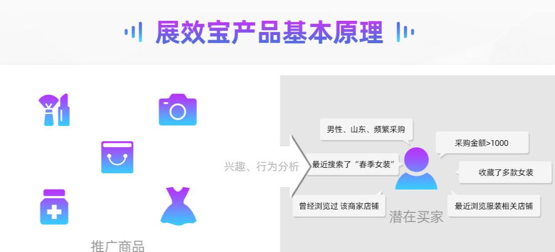 展效寶.jpg 展效寶.jpg