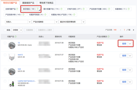 阿里國際站平臺產品放錯類目處理方法