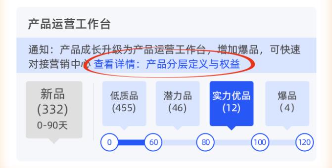 國際站產(chǎn)品分層.jpg 國際站產(chǎn)品分層.jpg