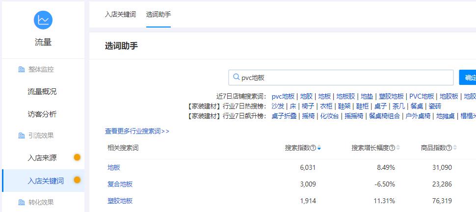 生意參謀.jpg 生意參謀.jpg